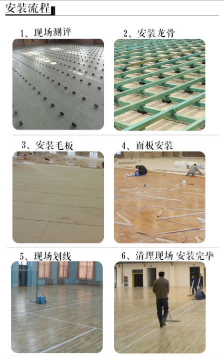 体育馆运动木地板的施工工艺流程